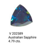 Added to Wishlist